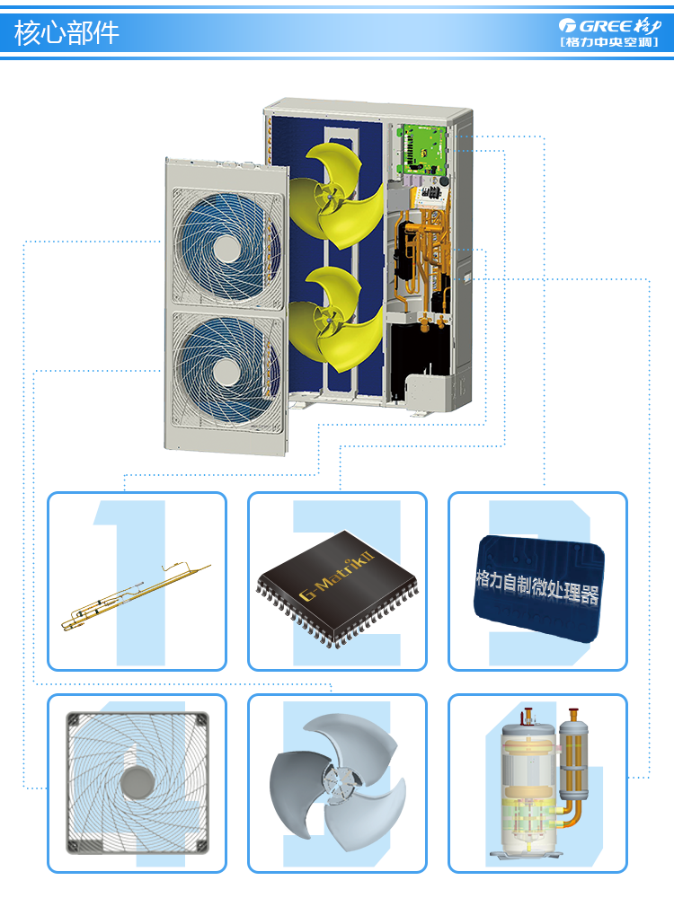 長(zhǎng)沙中央空調(diào),湖南中央空調(diào),長(zhǎng)沙格力中央空調(diào),長(zhǎng)沙麥克維爾中央空調(diào),長(zhǎng)沙大金中央空調(diào),長(zhǎng)沙中央空調(diào)公司哪家好