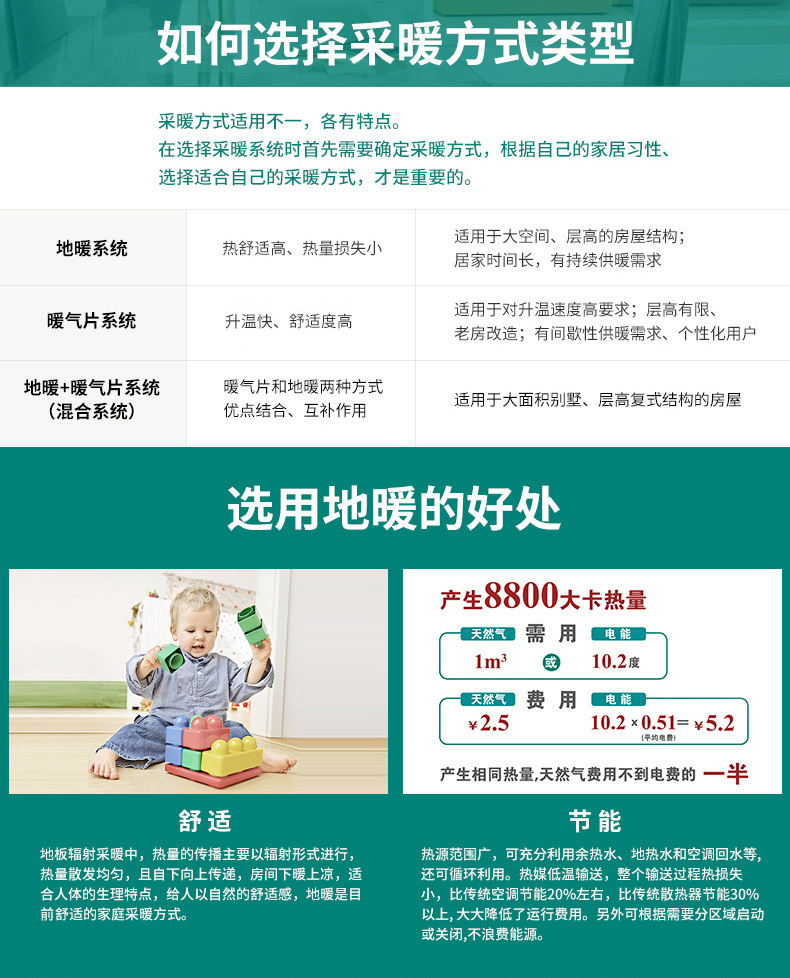 威能地暖，長沙地暖，威能壁掛爐，散熱片