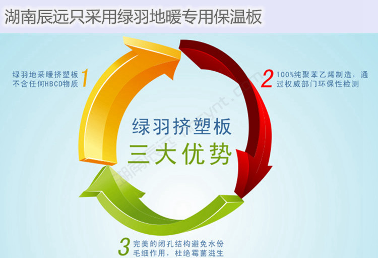 威能地暖，長沙地暖，威能壁掛爐，散熱片