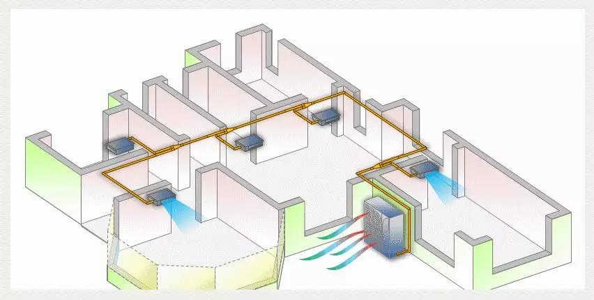 長沙中央空調(diào),湖南中央空調(diào),西安中央空調(diào),陜西中央空調(diào),長沙格力中央空調(diào),長沙麥克維爾中央空調(diào),長沙大金中央空調(diào),長沙中央安裝施工,湖南辰遠(yuǎn)空調(diào)工程有限公司