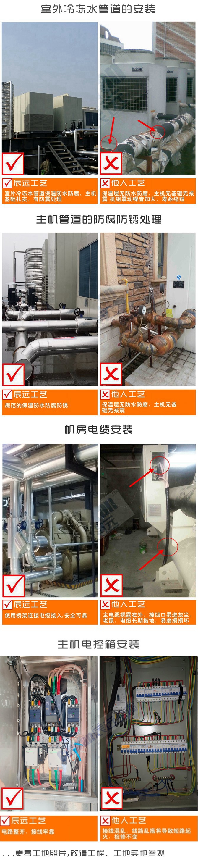 中央空調(diào)，湖南中央空調(diào)、陜西中央空調(diào)、長沙中央空調(diào)、麥克維爾中央空調(diào)、中央空調(diào)工程、格力中央空調(diào)