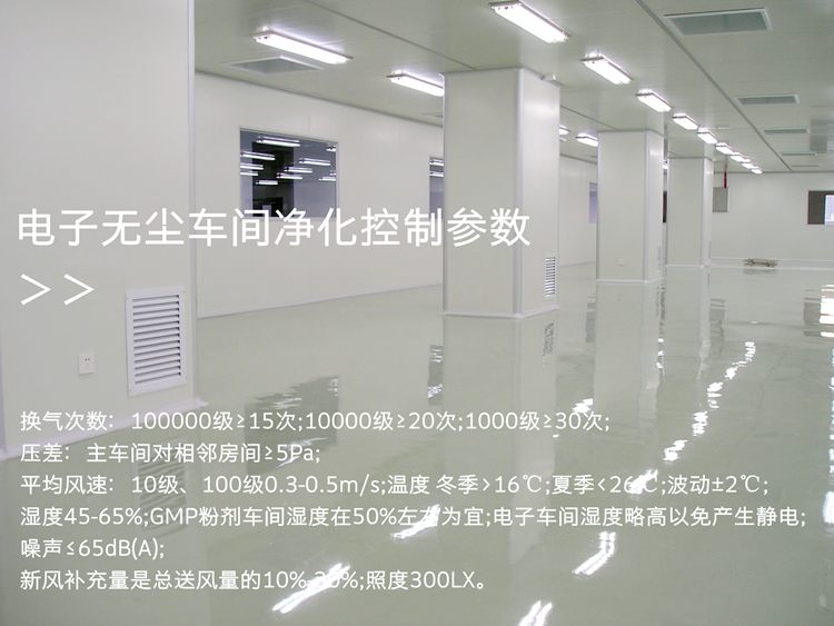 潔凈車間廠房、GMP凈化車間、凈化工程裝修、無塵廠房施工