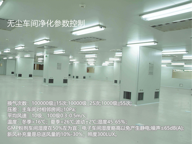 無塵車間凈化參數(shù)、潔凈車間廠房、GMP凈化車間、凈化工程裝修、無塵廠房施工