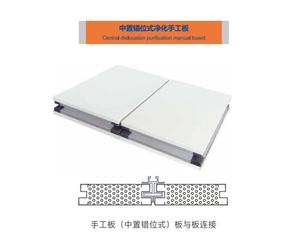 湖南凈化廠房、長(zhǎng)沙凈化車間、西安潔凈車間、湖南中央空調(diào)、長(zhǎng)沙中央空調(diào)、陜西中央空調(diào)、西安中央空調(diào)