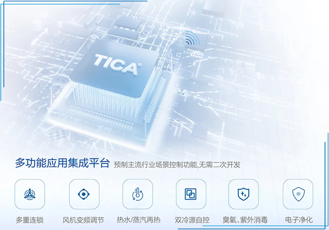 天加凈化空調(diào)、湖南凈化空調(diào)機(jī)房、長沙中央空調(diào)、西安中央空調(diào)
