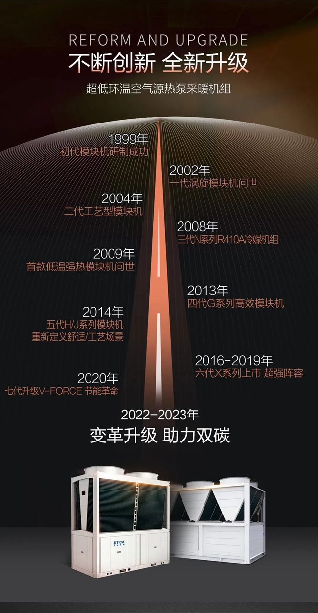 湖南凈化廠房、長(zhǎng)沙凈化車(chē)間、西安恒溫恒濕無(wú)菌工廠、天加凈化空調(diào)、湖南凈化空調(diào)機(jī)房