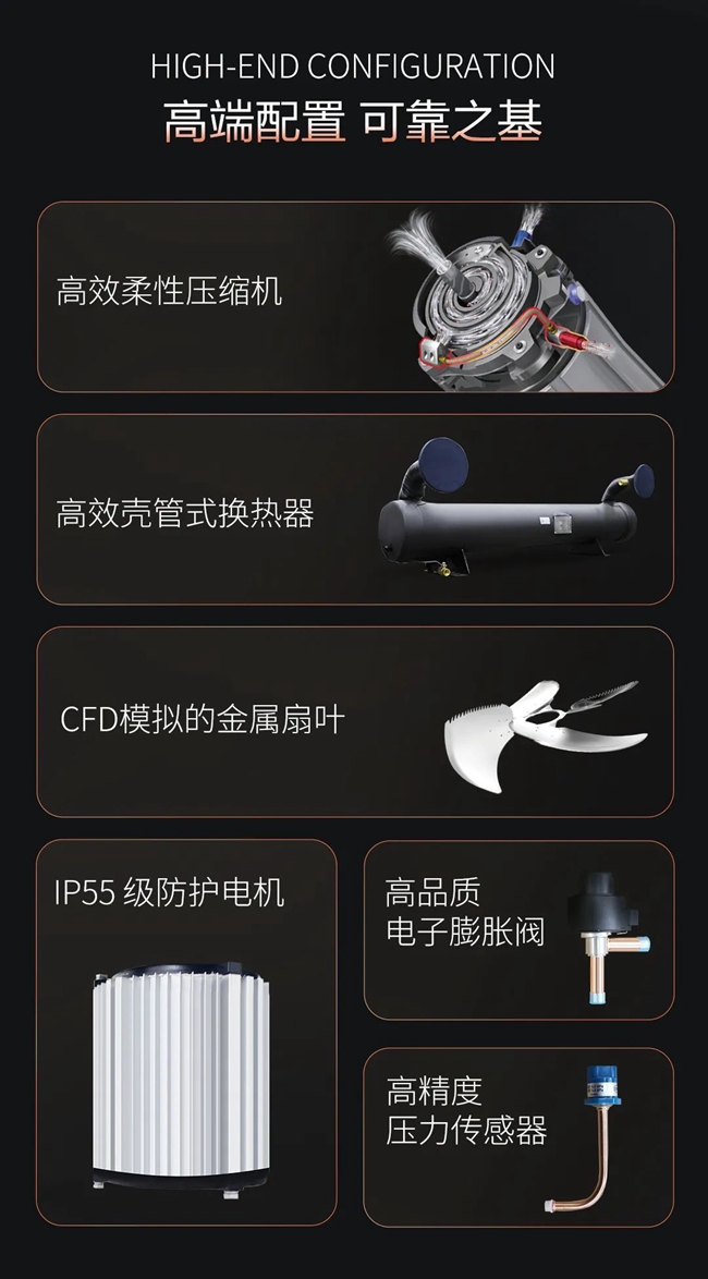 湖南凈化廠房、長(zhǎng)沙凈化車(chē)間、西安恒溫恒濕無(wú)菌工廠、天加凈化空調(diào)、湖南凈化空調(diào)機(jī)房