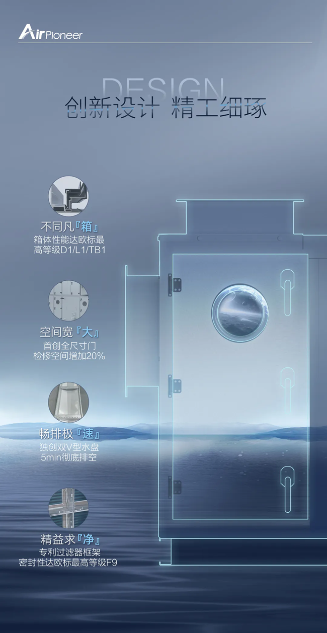 湖南凈化廠房、長(zhǎng)沙凈化車間、西安恒溫恒濕無(wú)菌工廠、天加凈化空調(diào)、湖南凈化空調(diào)機(jī)房